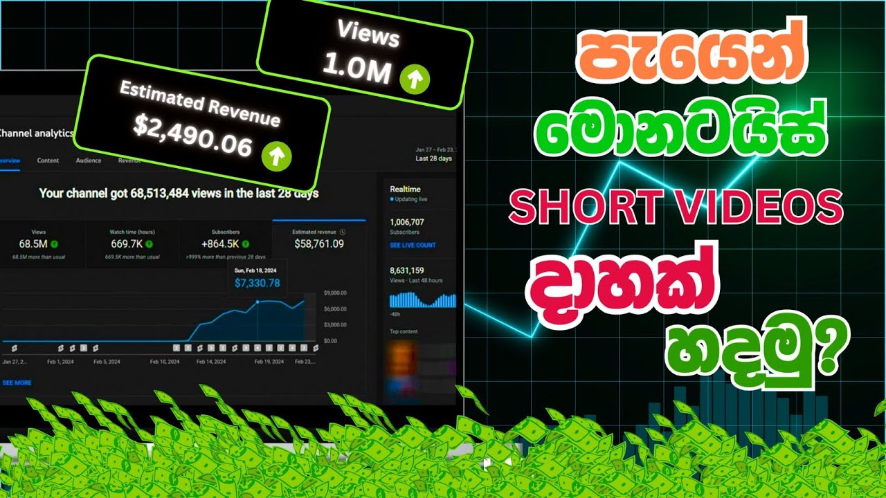 YouTube Shots 1000 ක් පැයෙන් හදමුද?| Create 1000 YouTube Shorts in 1 Hour with #chatgpt and #canva