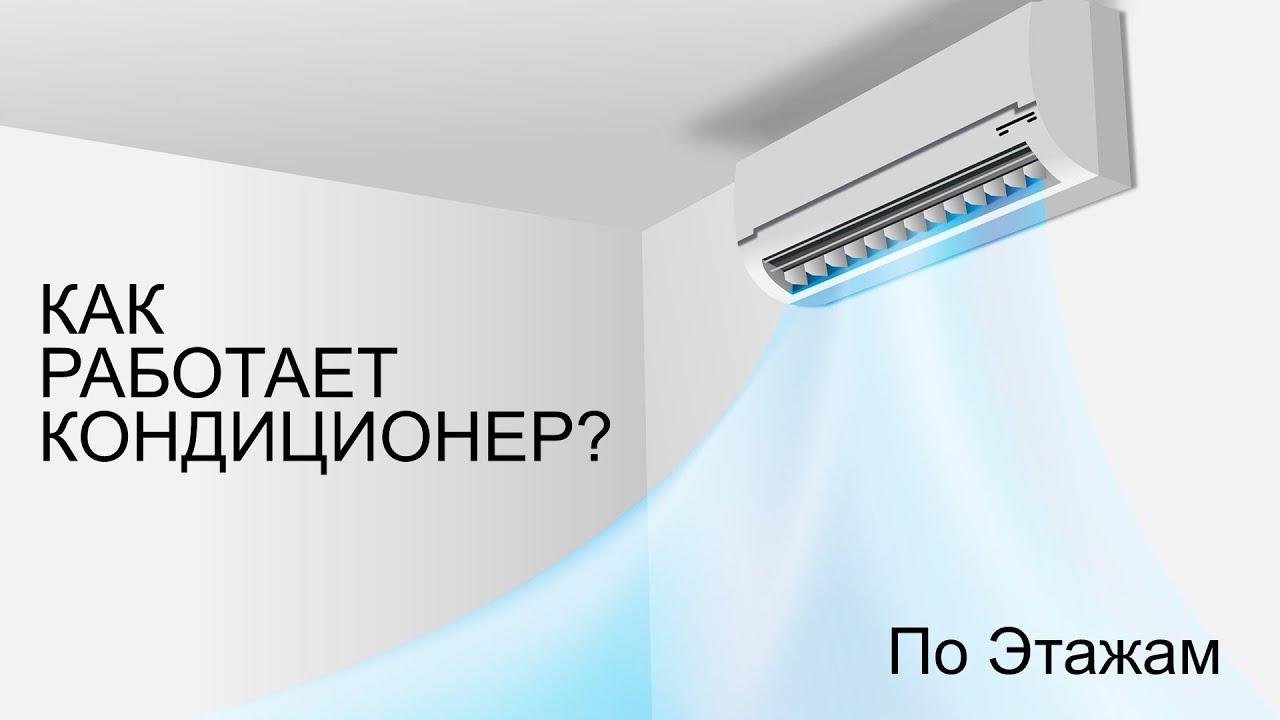КАК РАБОТАЕТ КОНДИЦИОНЕР?