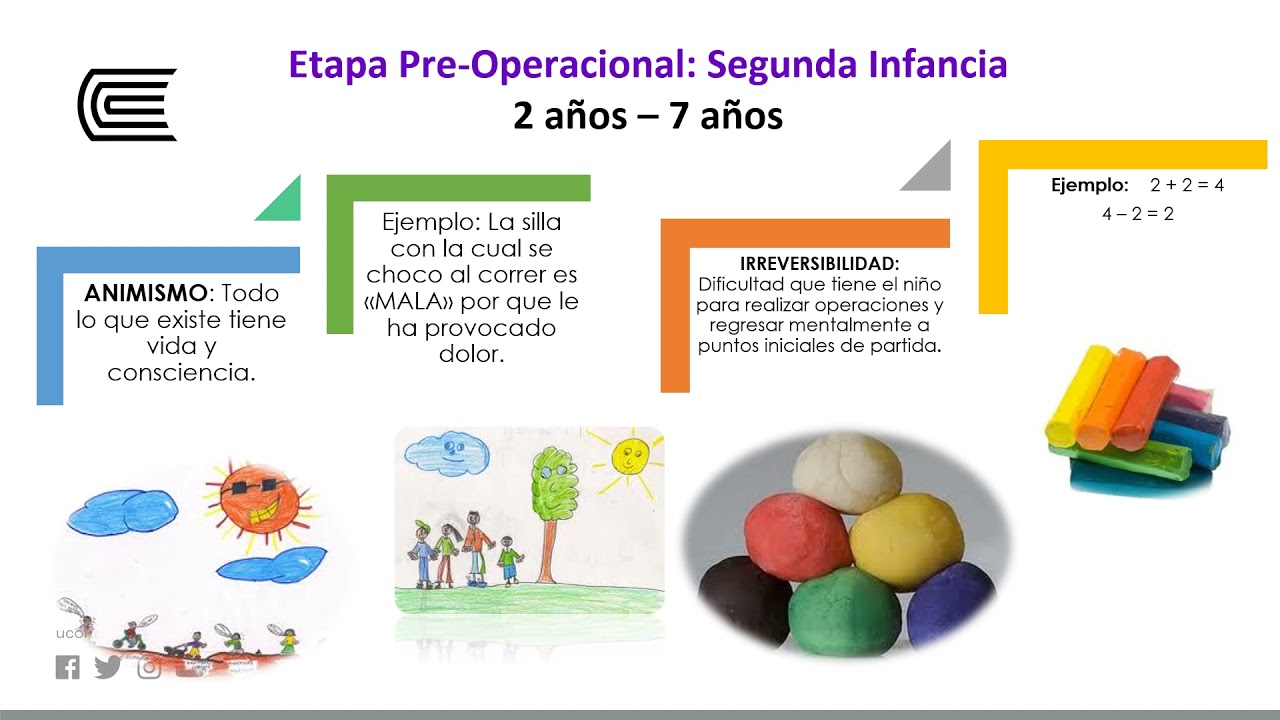 Desarrollo durante la infancia