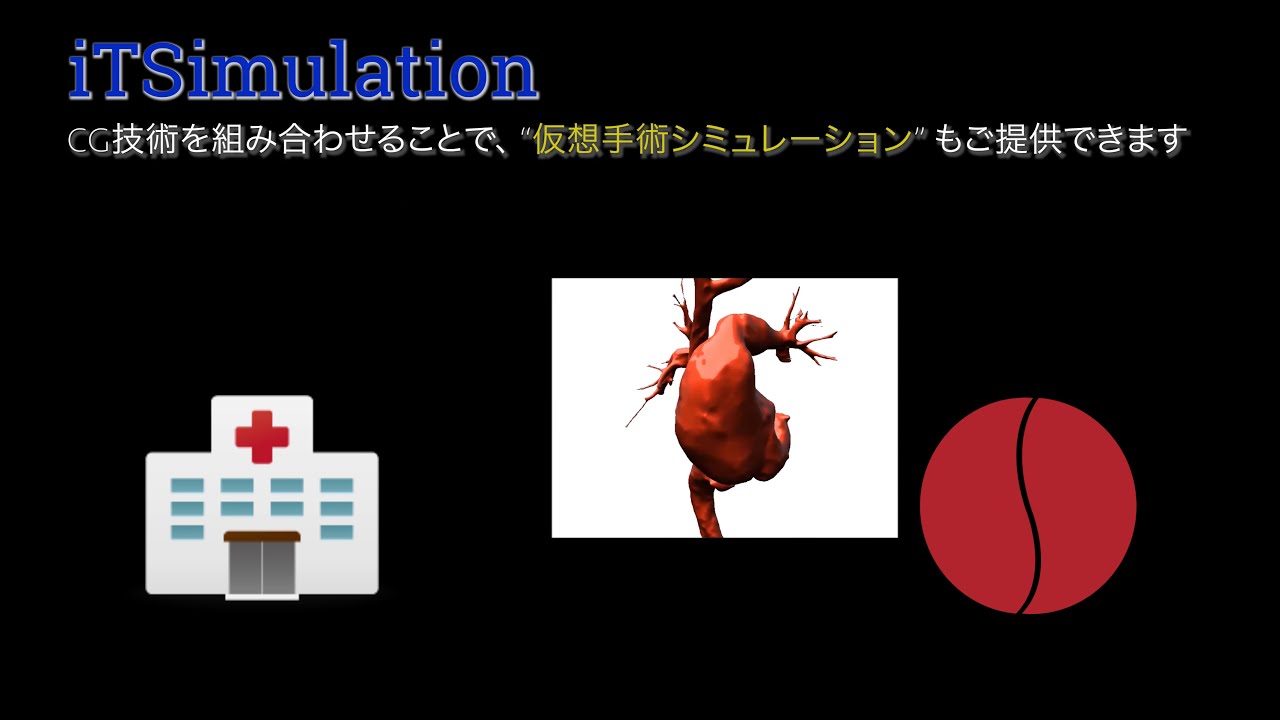 iTSimulation&trade;の説明