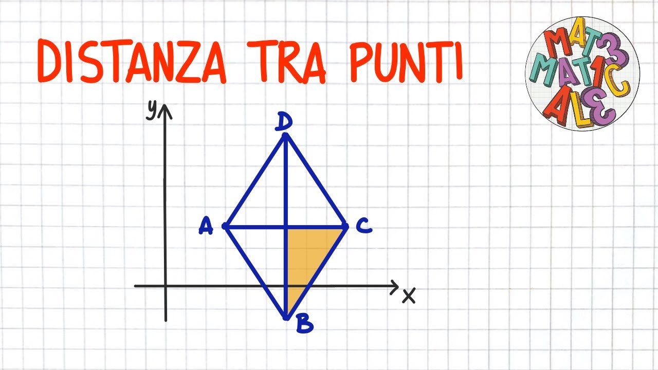 DISTANZA TRA PUNTI nel piano cartesiano _ PC13