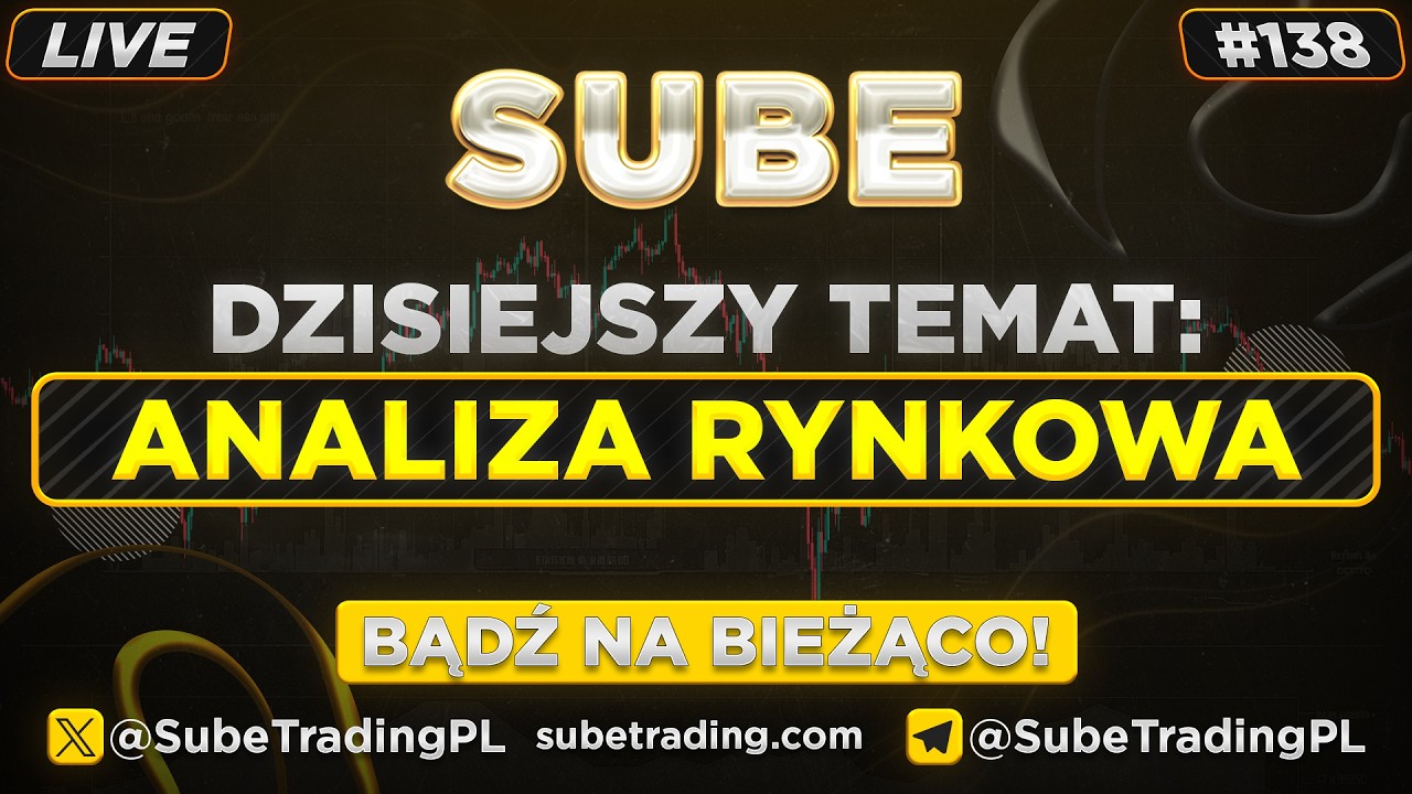 ANALIZA RYNKU | BTC ALTY