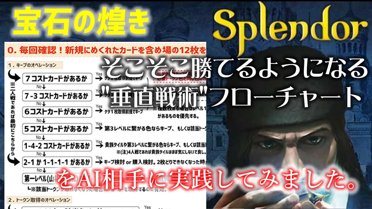 【宝石の煌き】”そこそこ勝てるようになる『垂直戦術』フローチャート