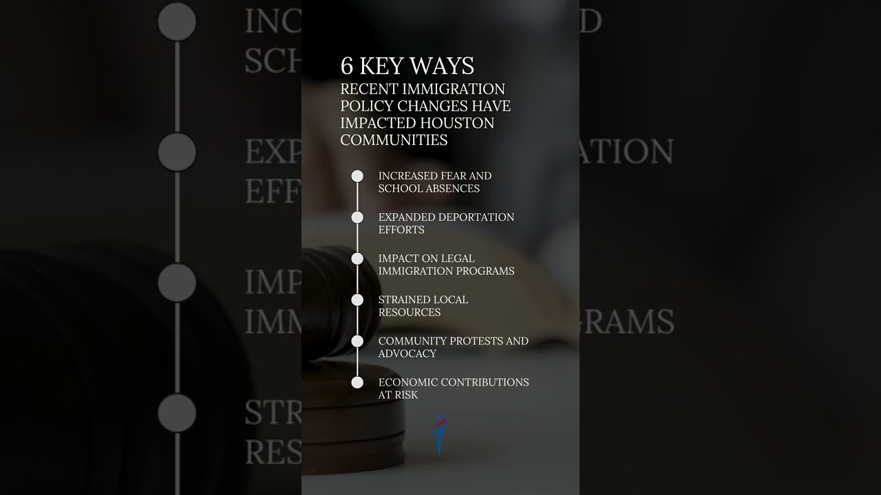 Zavala US Immigration Lawyer