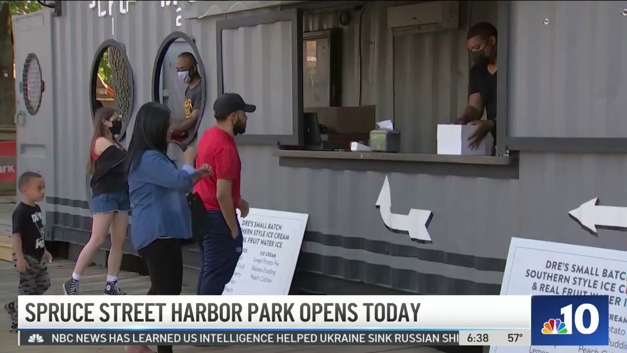 Summer Fun Returns to Spruce Street Harbor Park, RiverRink on Penn's Landing