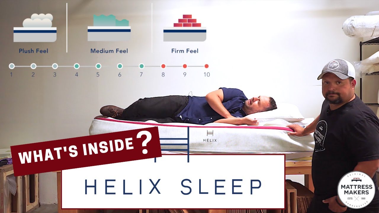 Anatomy Of A Mattress: Helix Mattress...Why So Hot?