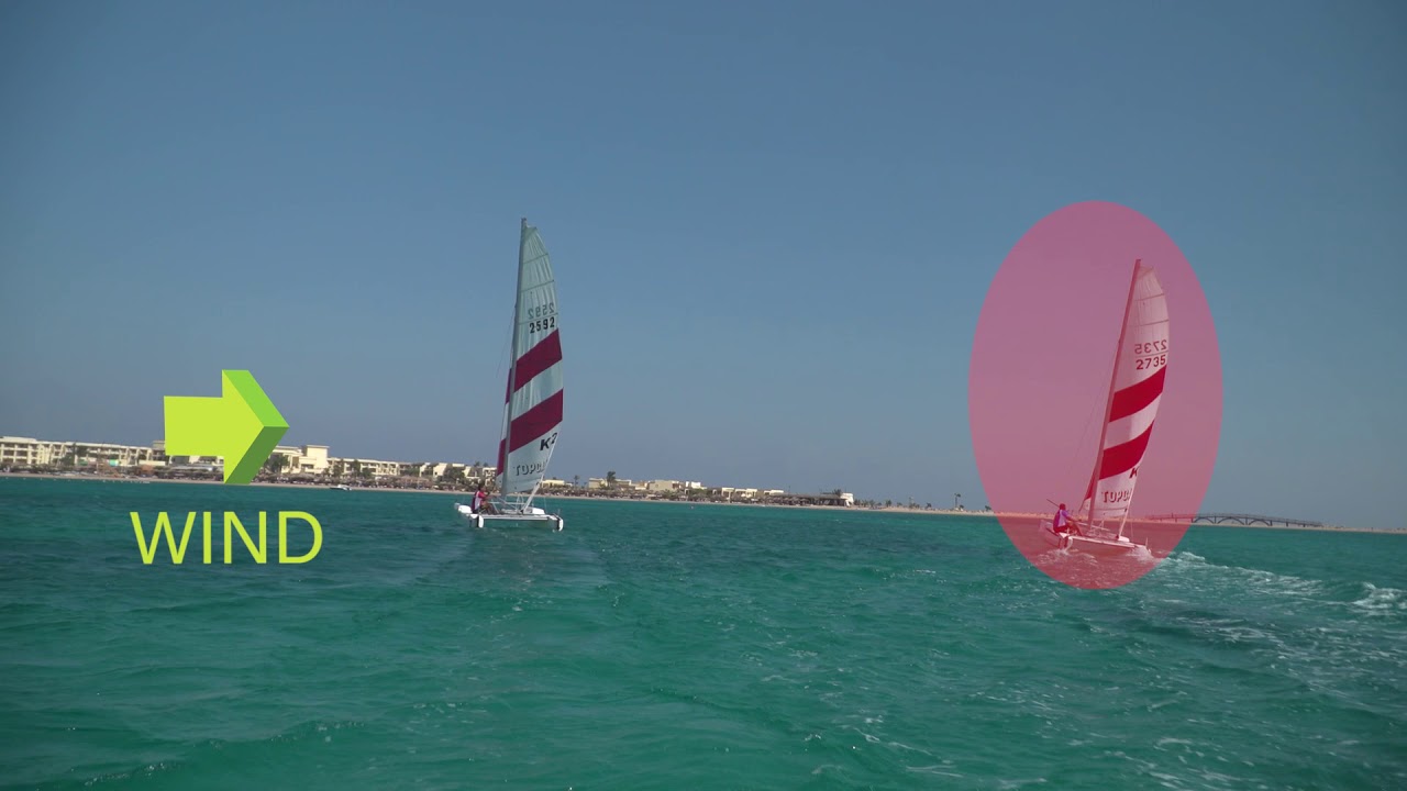 Right of way rules for Kitesurfers Windsurfers and Sailors