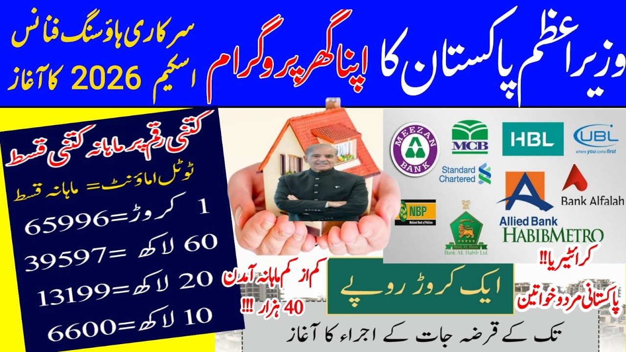 PM Apna Ghar scheme 2026 || how to apply || eligibility criteria || housing loan monthly installment