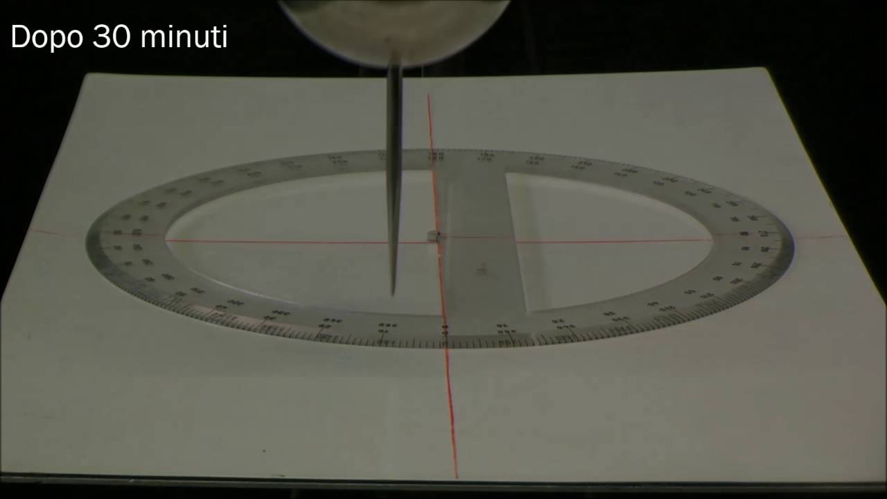 M12 - Pendolo di Foucault