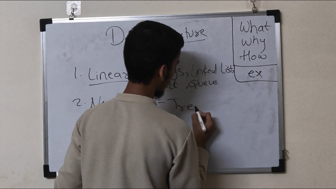 ds | data structure