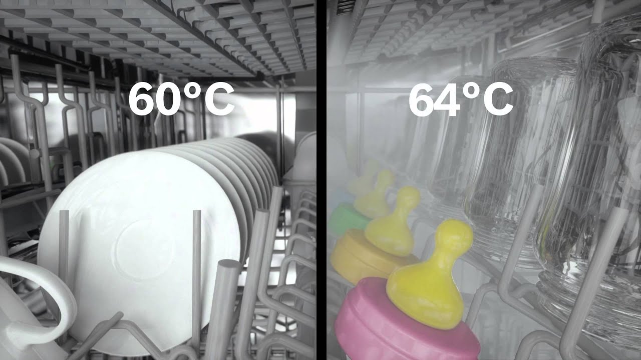 Bosch - Siemens Zeolite technology