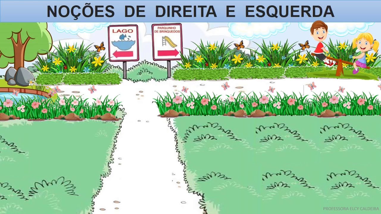 LATERALIDADE / PONTO DE REFERÊNCIA- VÍDEO 1 (DIREITA E ESQUERDA)