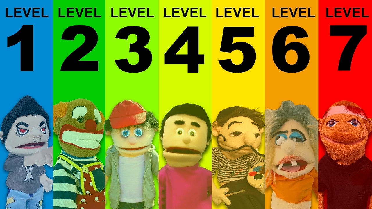 The 7 Levels of SML Villains