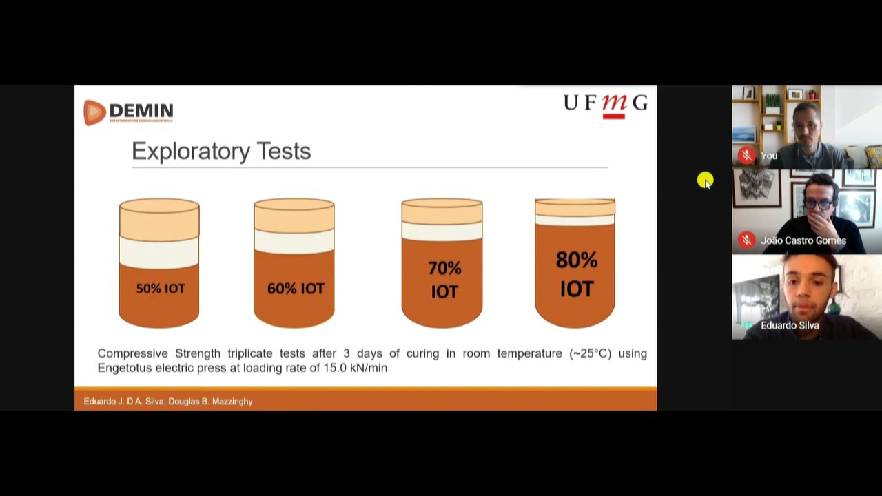 Evaluation of compressive strength in geopolymer mortars produced using iron ore tailings ground