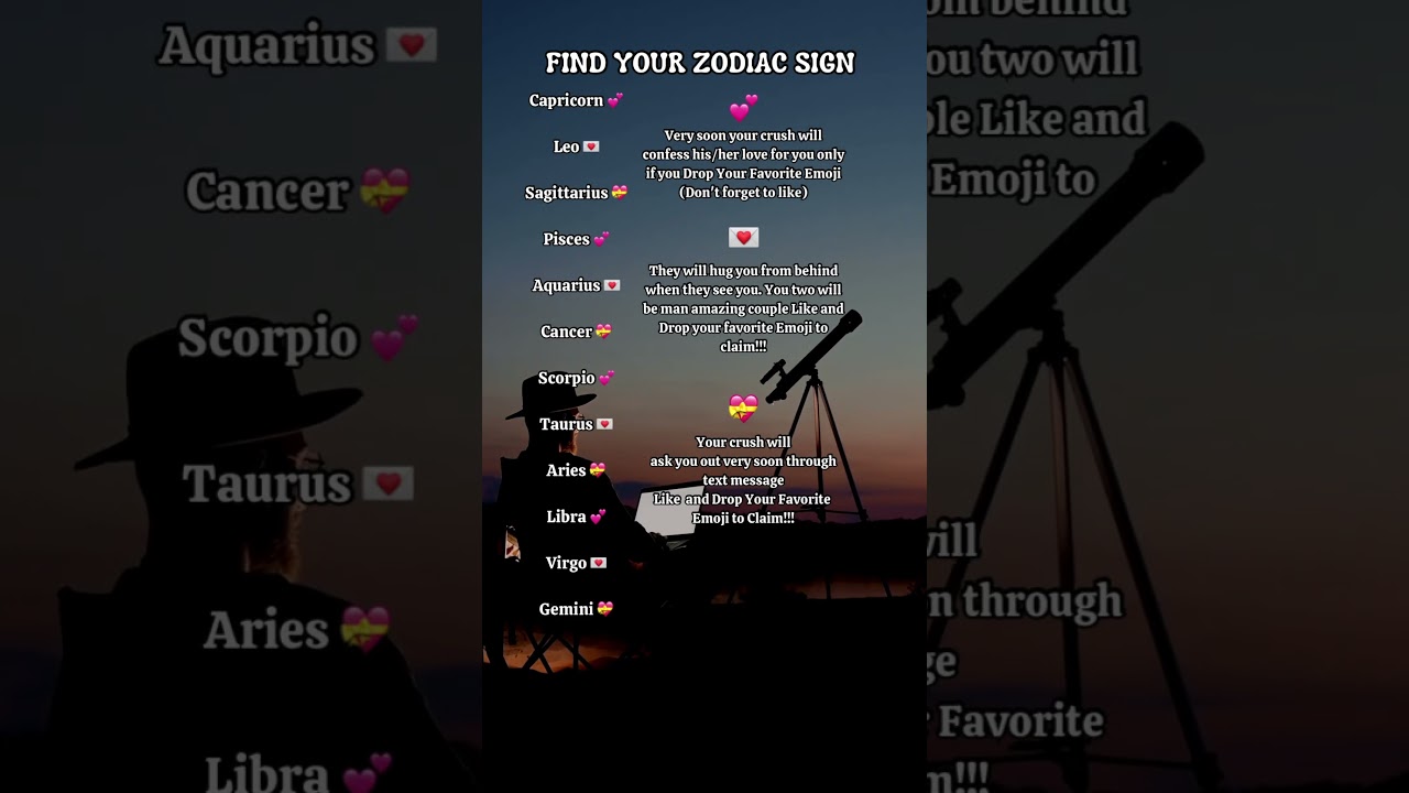 Find Your Zodiac Sign #initials #zodiac #crush