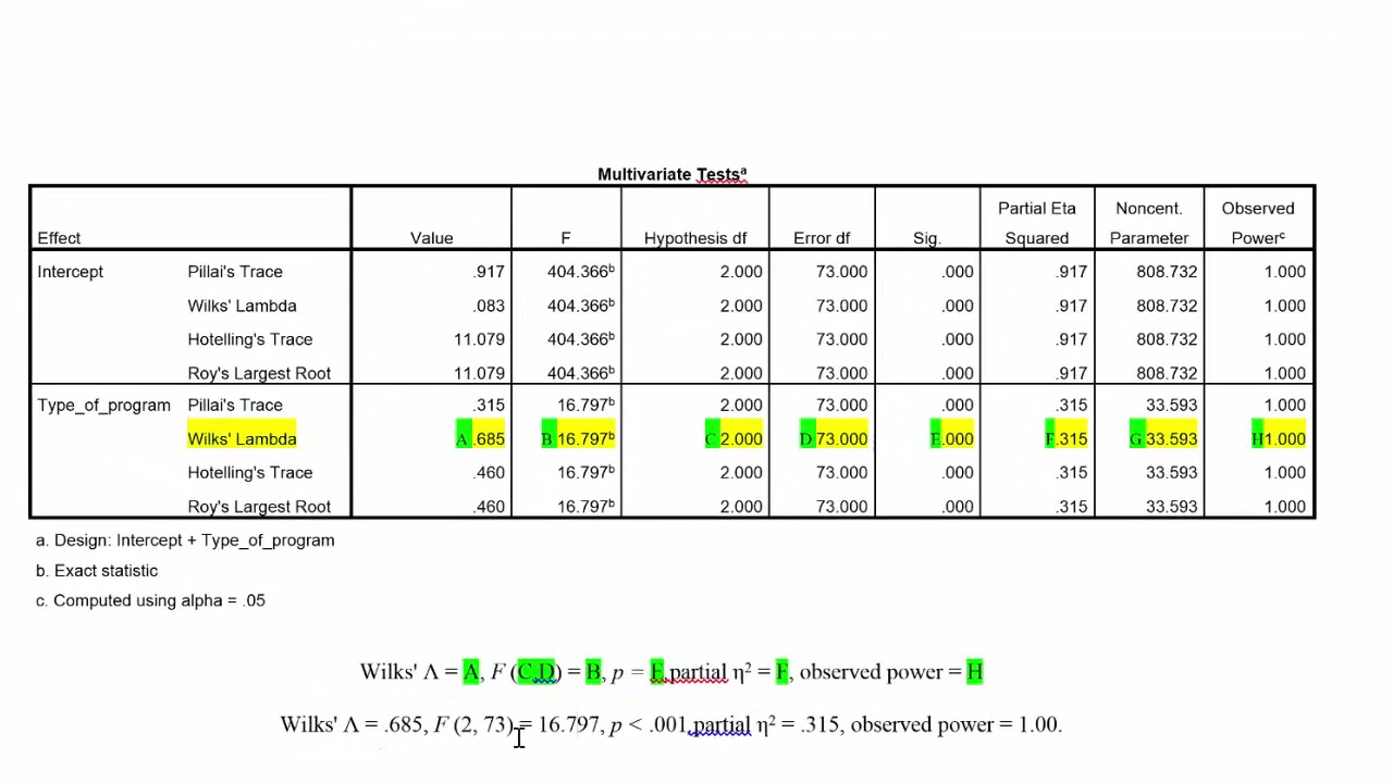 The Doctoral Journey: Part 10 of 12 :Interpret MANOVA SPSS Output: The One-Way MANOVA
