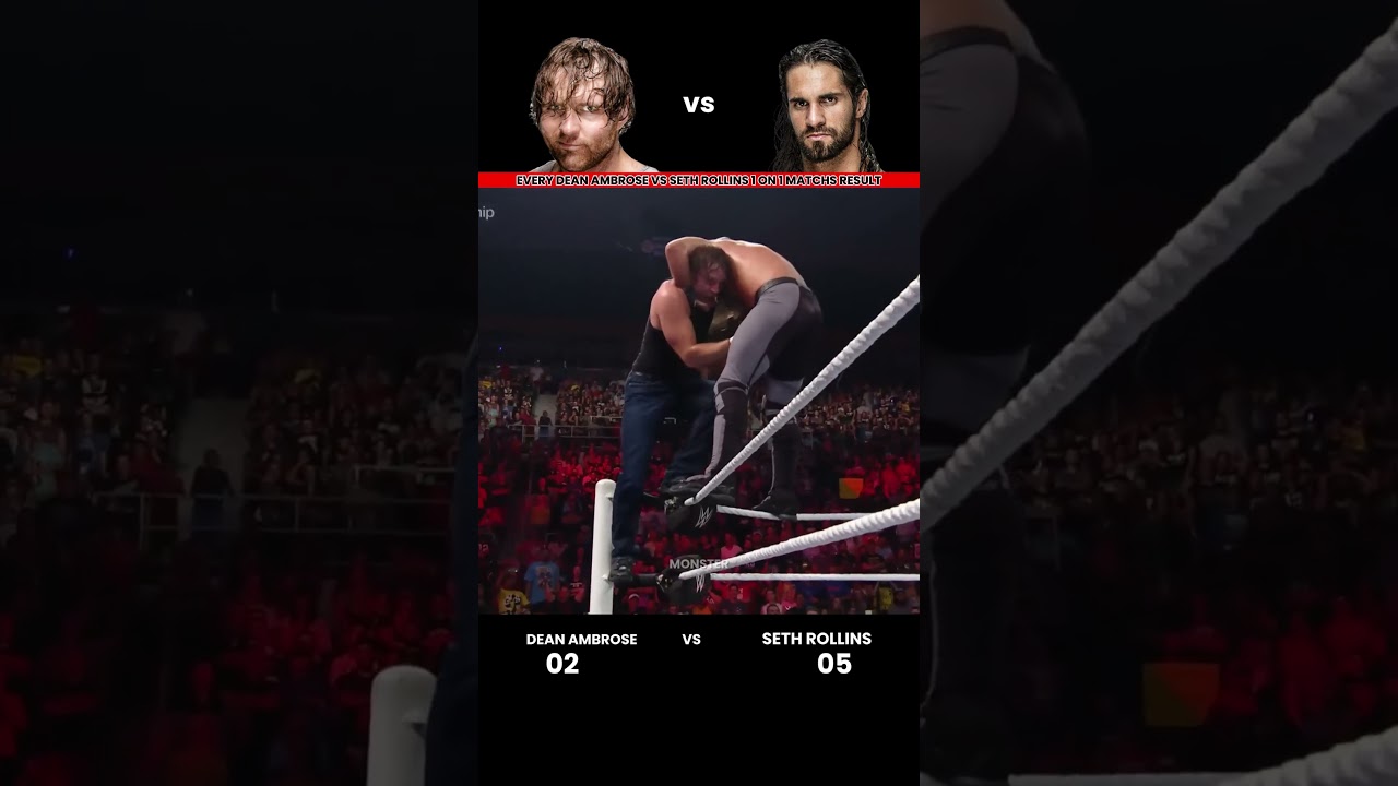 Every Dean Ambrose vs Seth Rollins 1 on 1 Match Result Edit 💥 #wwe