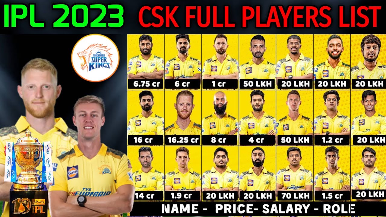 IPL 2023 Chennai Super Kings Full Squad | CSK Team Final Players List IPL 2023 | CSK Team 2023