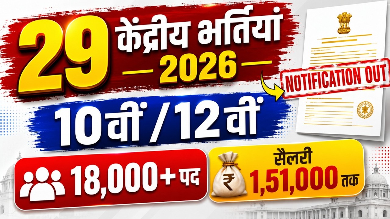 Govt Job Vacancy 2026 | Upcoming 29 Central Govt Jobs 2026 | 10th & 12th Pass | Syllabus & Salary