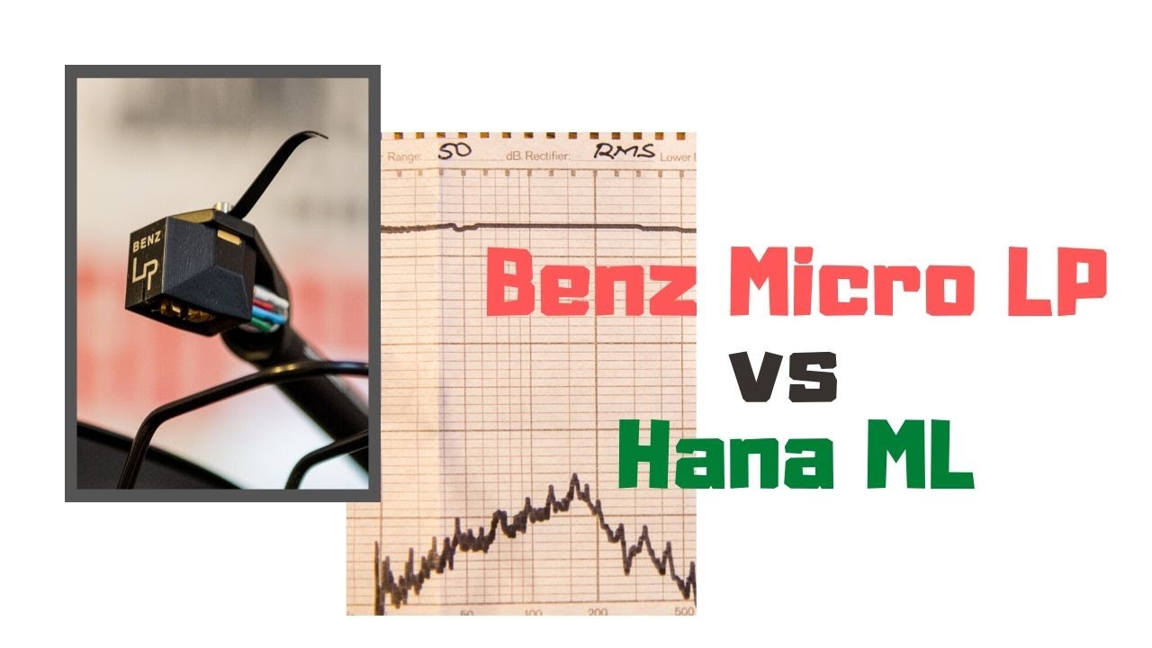 Benz Micro LP VS. Hana ML. Vinyl Excellence.