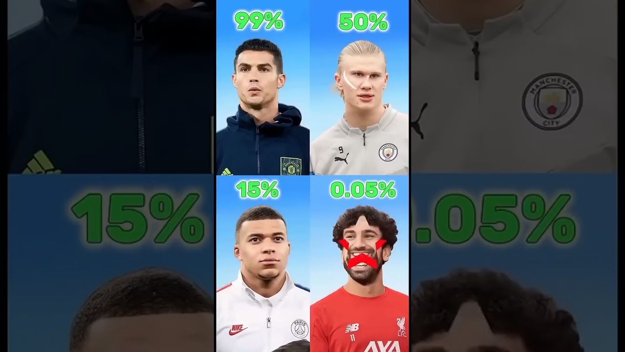 stop it 😱 & football player challenge #sports #vrilvideo