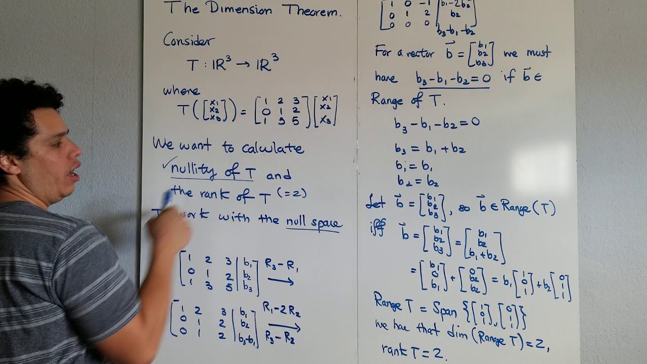 Dimension Theorem 4