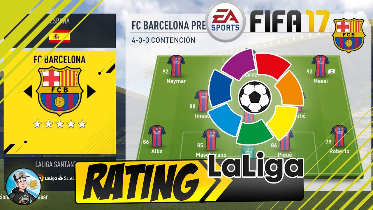 FIFA 17 La Liga Santander Player Ratings