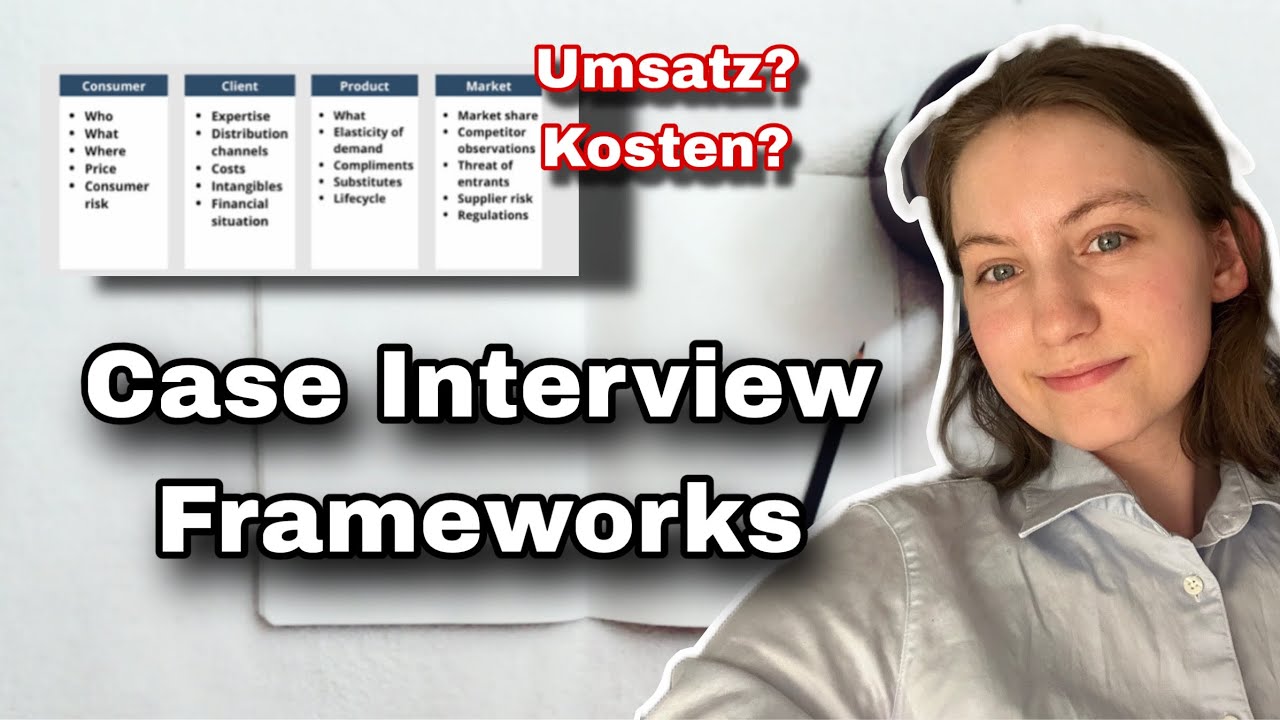 Case Study Interview | Frameworks im Überblick 
