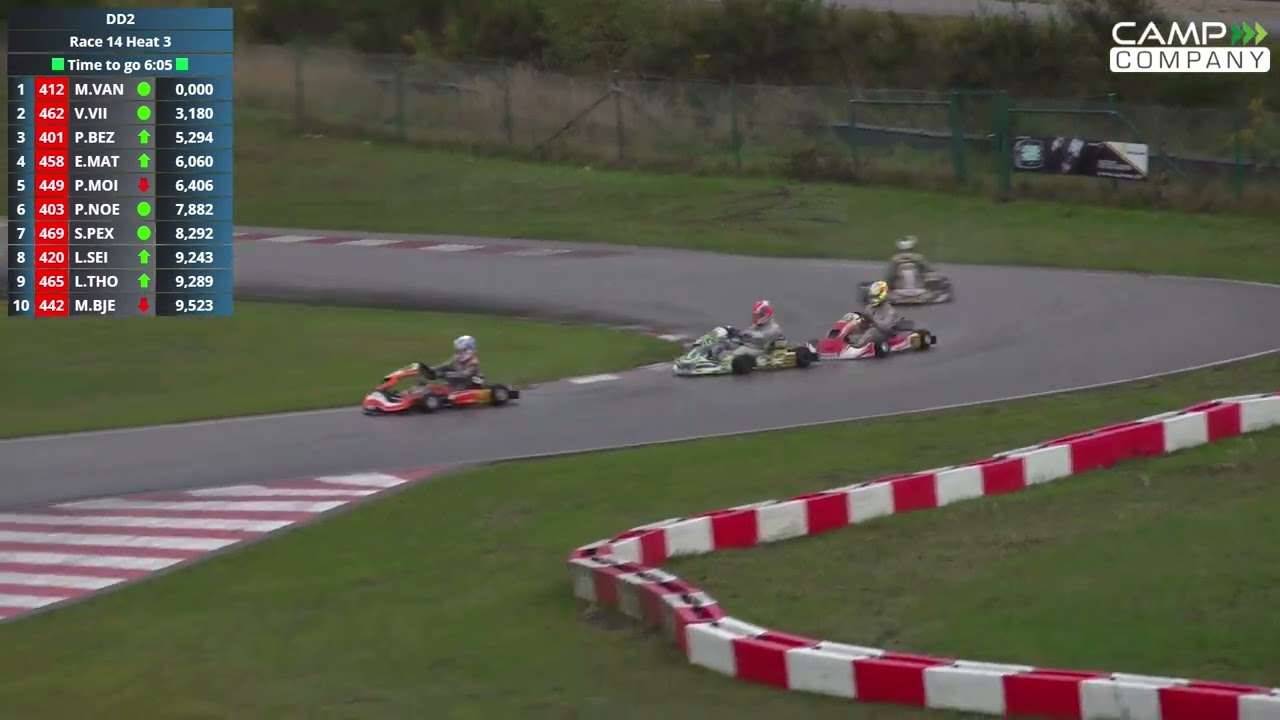 Rotax Max Euro Trophy 2022 Wackersdorf DD2 Race 14 Heat 3