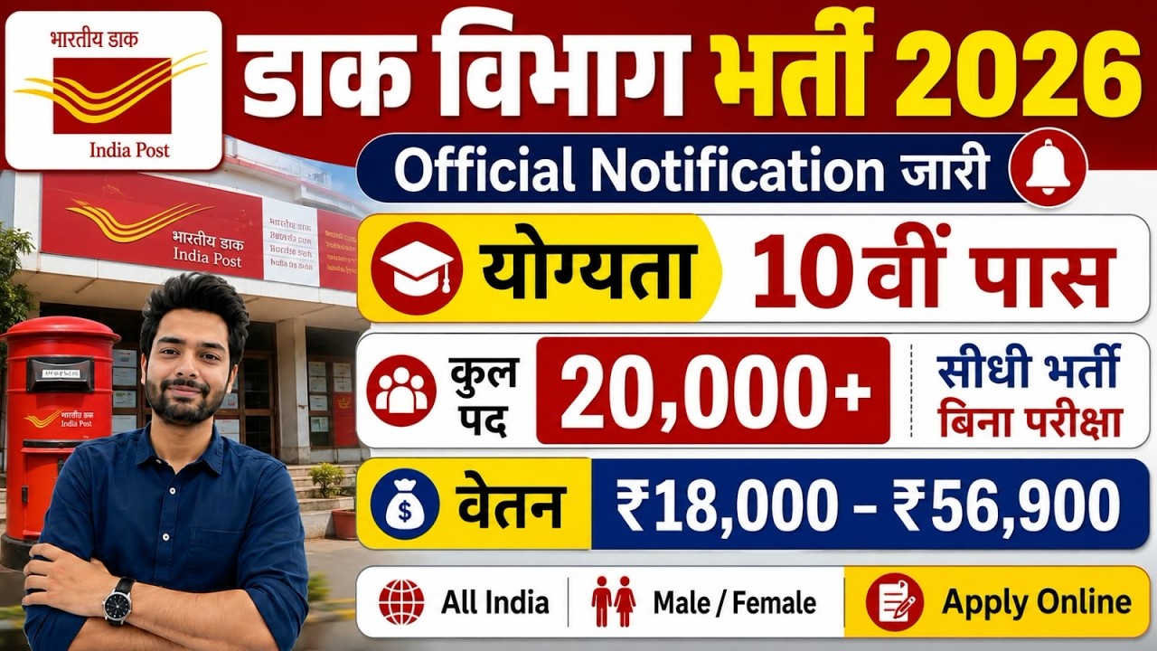 Dak Vibhag Bharti 2026 | Post Office New Vacancy 2026 | Indian Post Payment Bank Recruitment 2026