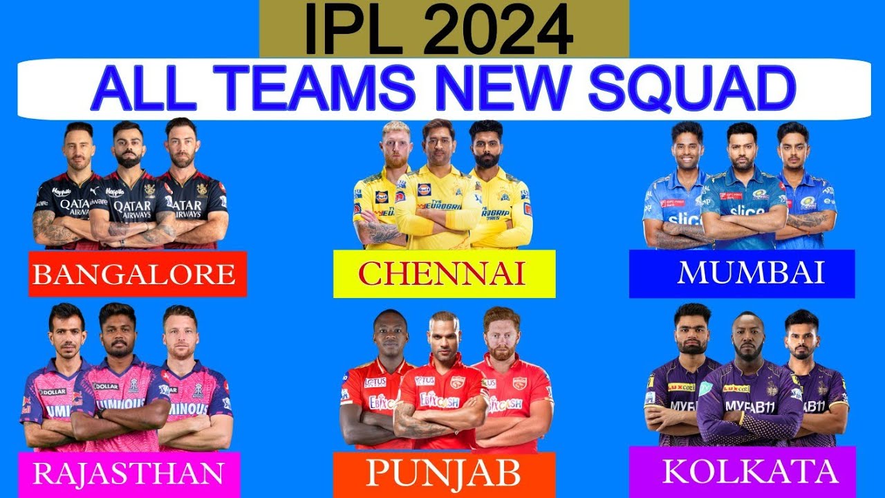 IPL 2024 - All Teams New Squad | IPL 2024 Team Squad