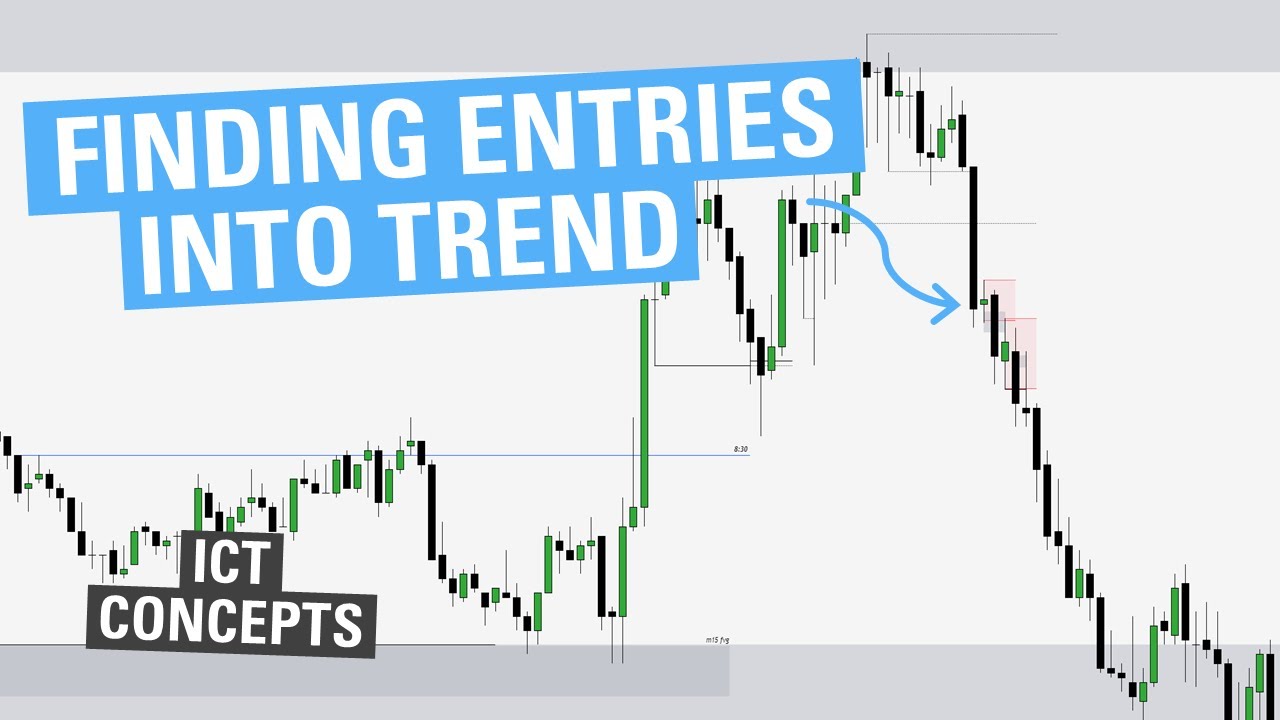 Finding Entries Into Trend - ICT Concepts