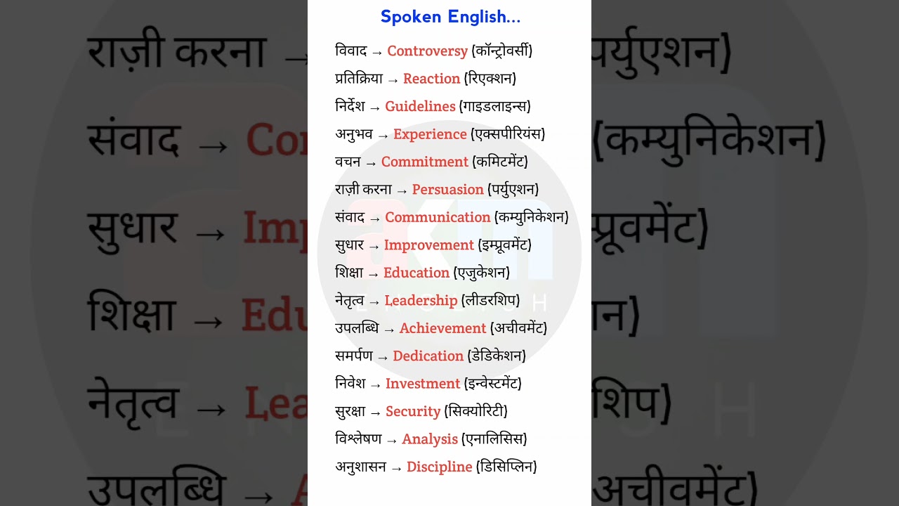 English spoken||English Conversation || English Speaking Practice|| short video