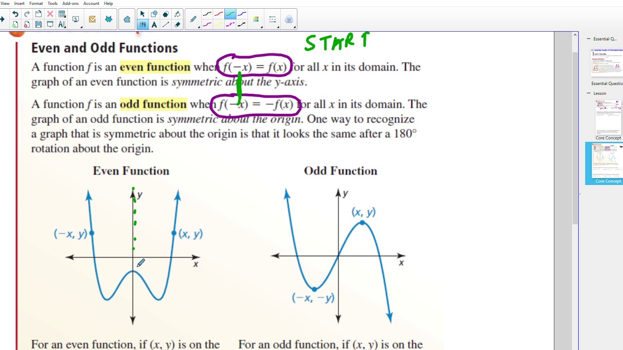 4 8 Max Turning Points, Even and Odd Functions