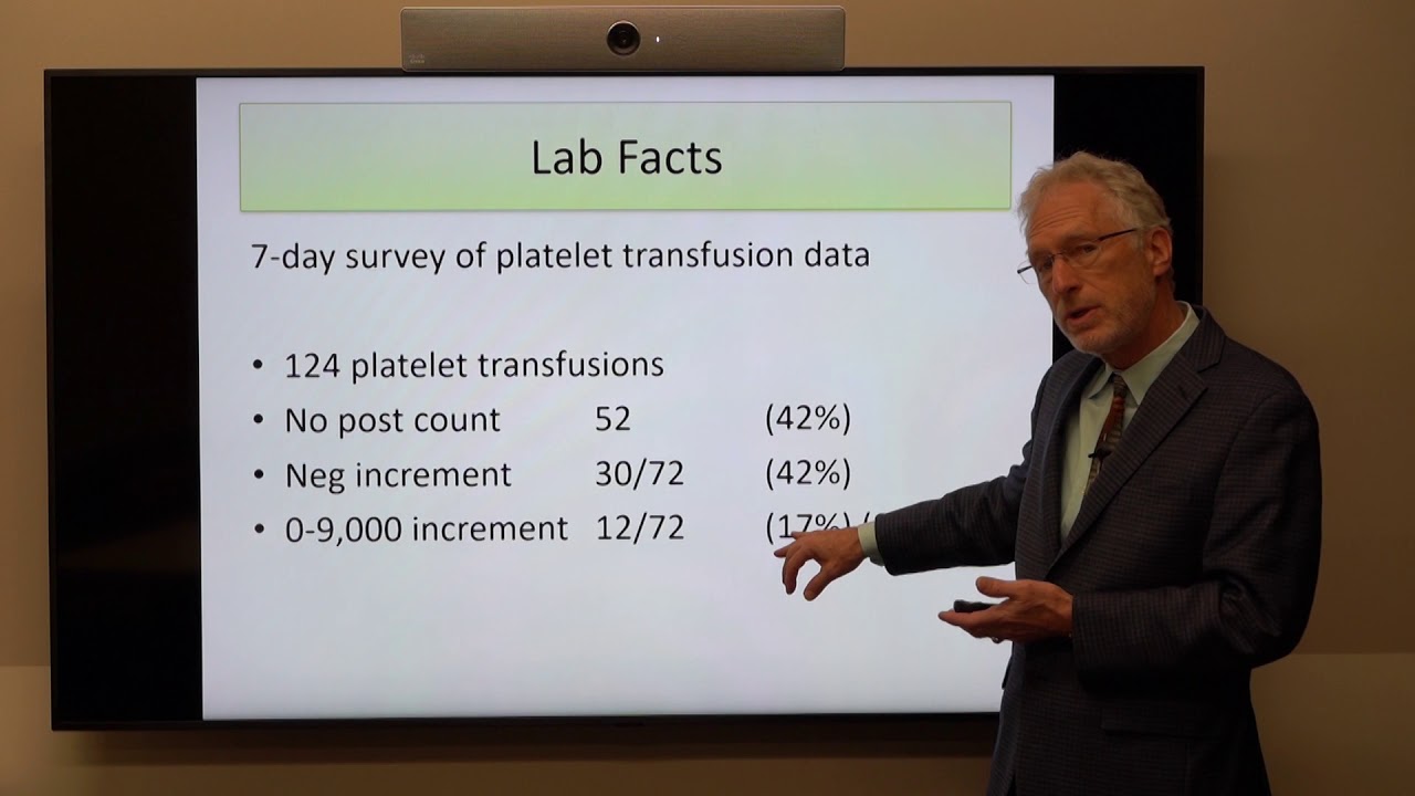 Rotation Exam Review: Platelet Refractoriness 1