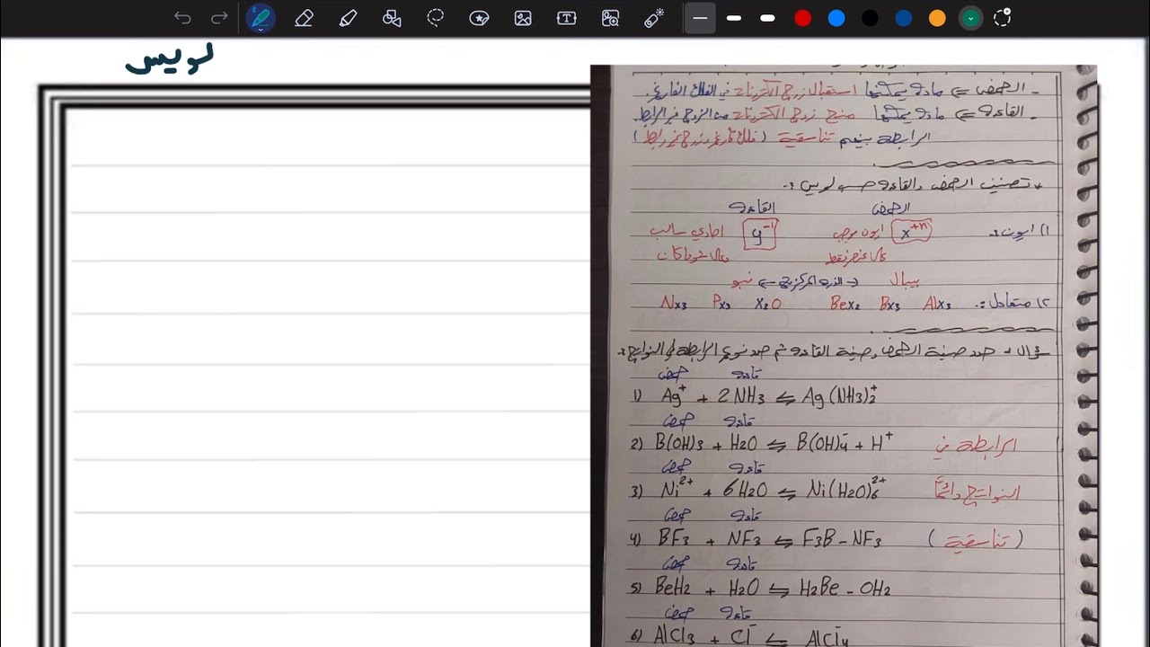 شرح مفهوم لويس ( كيمياء ) | مقتطفات حصص توجيهي