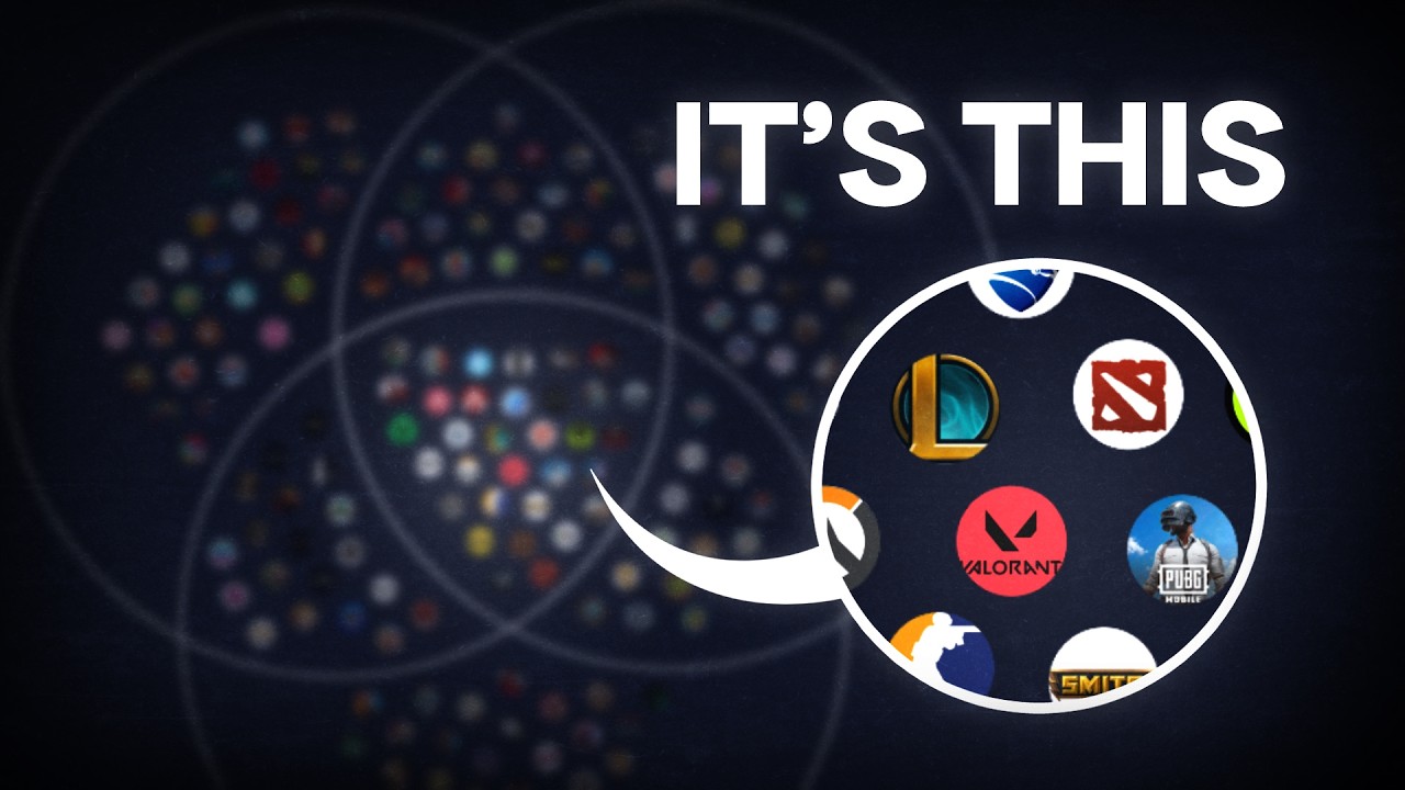 Once you see this, You&rsquo;ll see Competitive Games Differently