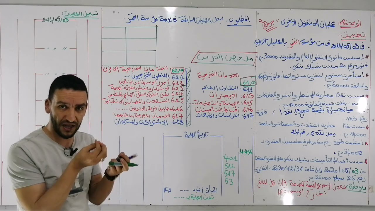 الوحدة 8 : عمليات الاستغلال الأخرى.. جزء1   #محاسبة