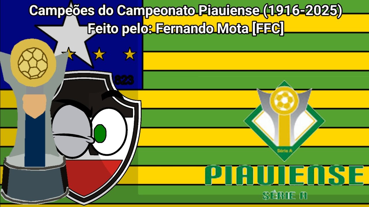 Campeões do Campeonato Piauiense (1916-2025)