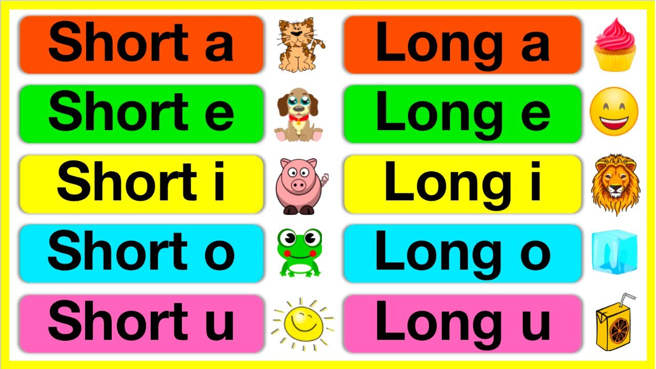 Vowel in English 🤔 A E I O U | Short & Long vowel sounds | Learn with examples
