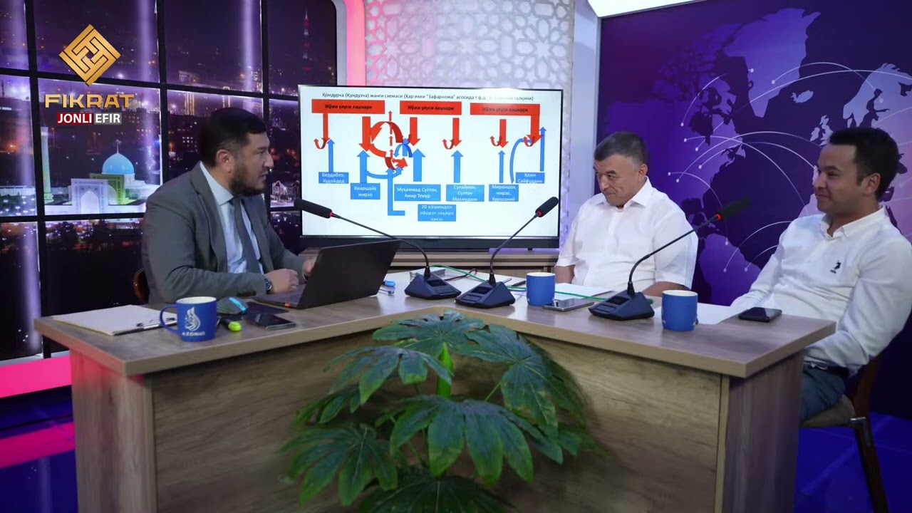 5 suhbat Amir Temur o‘rta asr Antantasiga qarshi #fikratuz