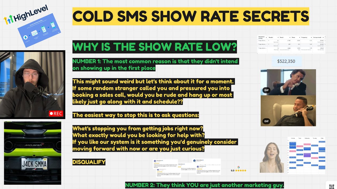 How to Get an 80% Show Rate with SMMA Cold SMS Outreach