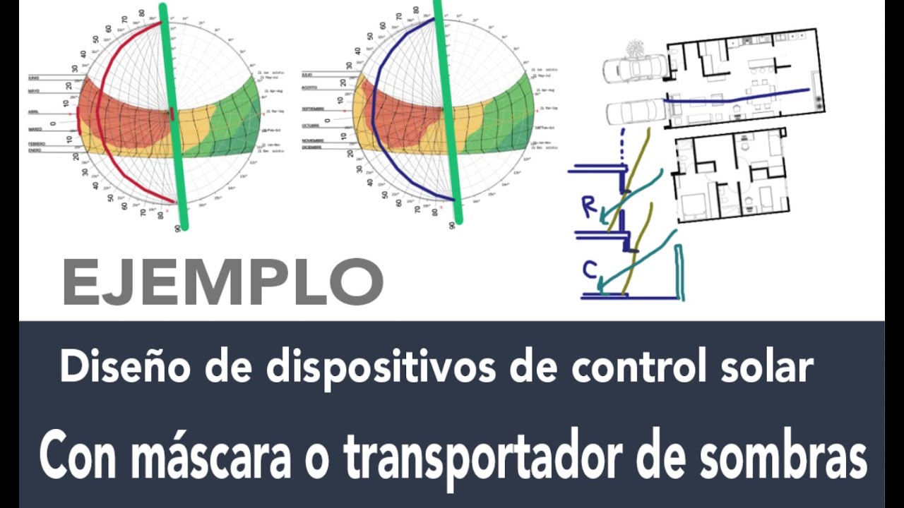 Ejemplo de uso de máscara/transportador de sombras para diseño de dispositivos de control solar