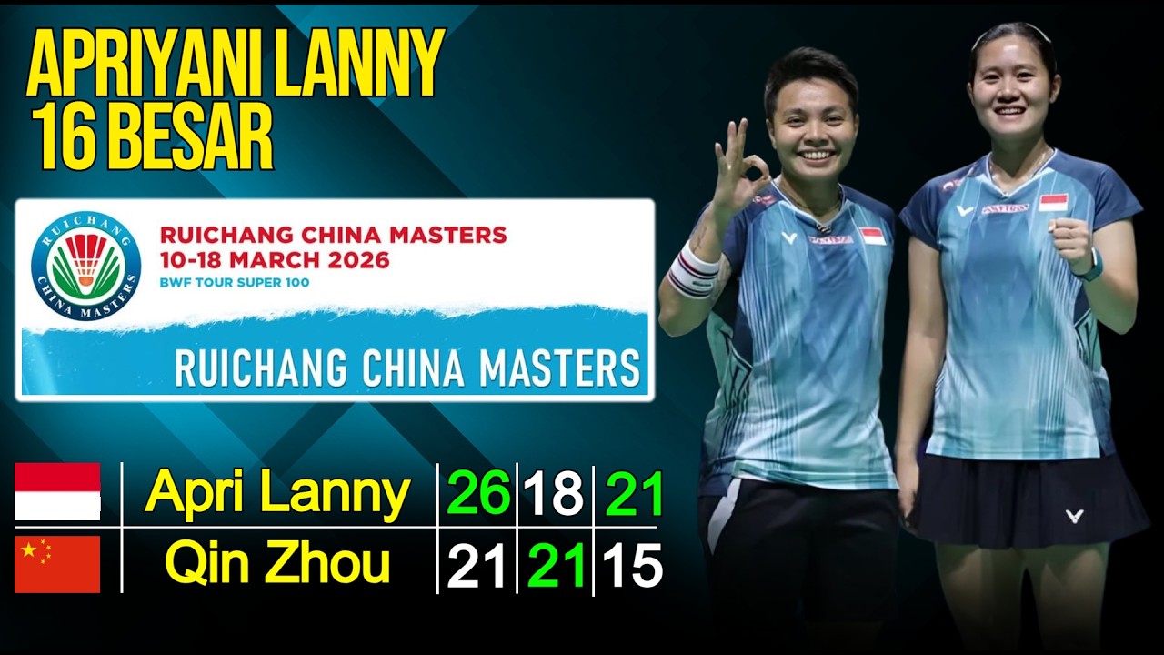 R16 Ruichang China Masters 2026 | Live Badminton Reaction + Score