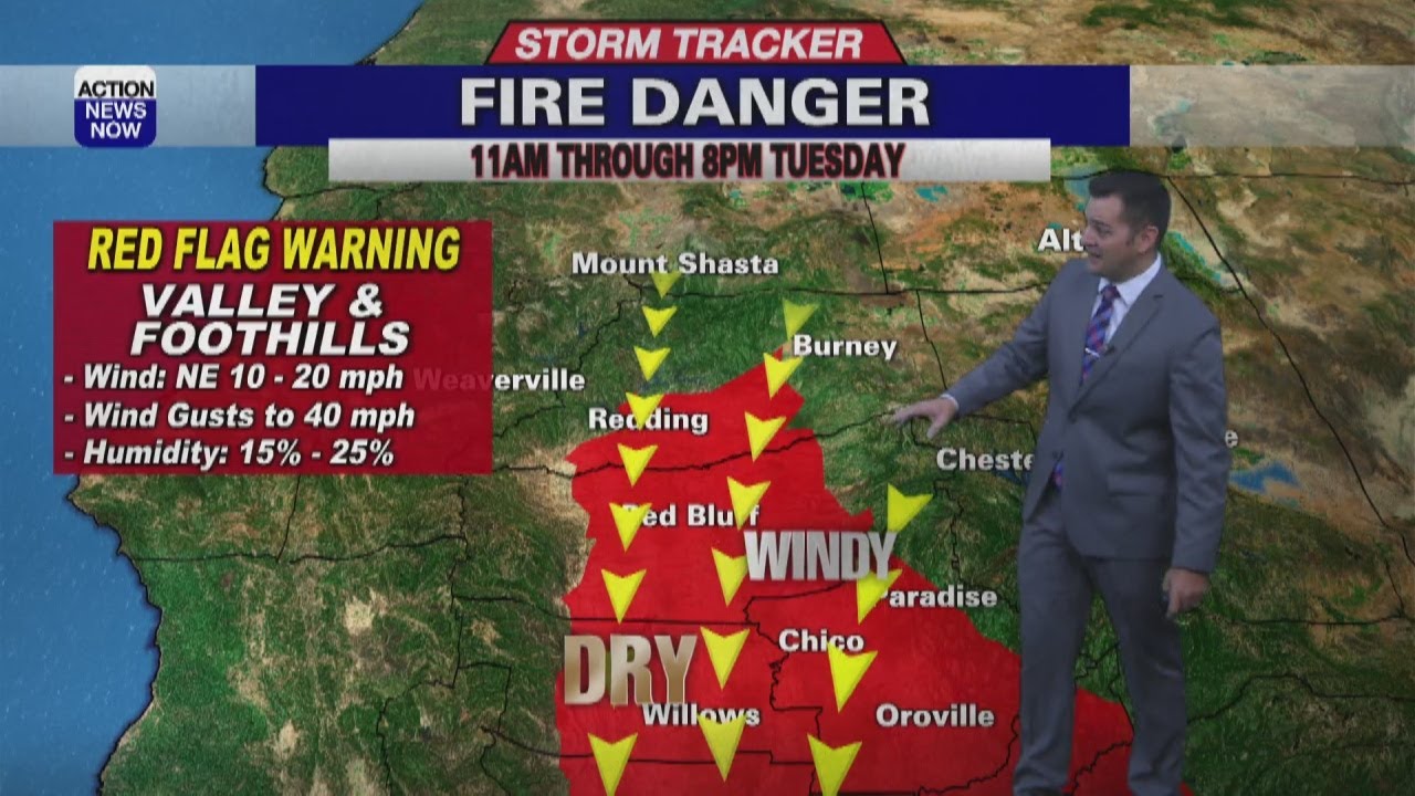 Storm Tracker Forecast: Cool & dry with gusty north winds Tuesday