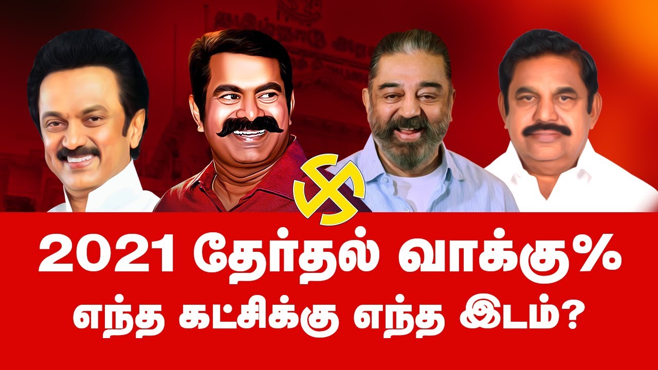 2021 தேர்தல் கட்சிகளின் வாக்கு சதவீதம் | Vote Percentage | NTK | MNM | DMK | ADMK | Seeman | Kamal