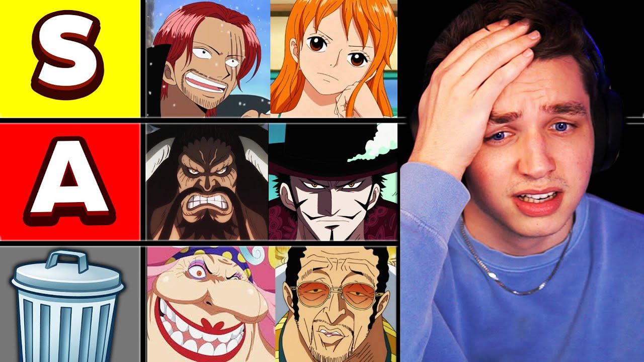 Every Single ONE PIECE Character RANKED...