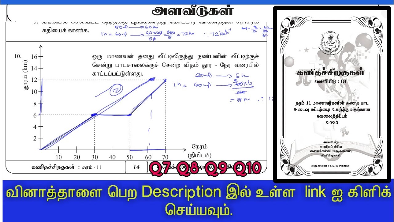 தூர-நேர வரைபு / அளவீடு / பகுதி 1B வினாக்கள் / கணிதச்சிறகுகள்