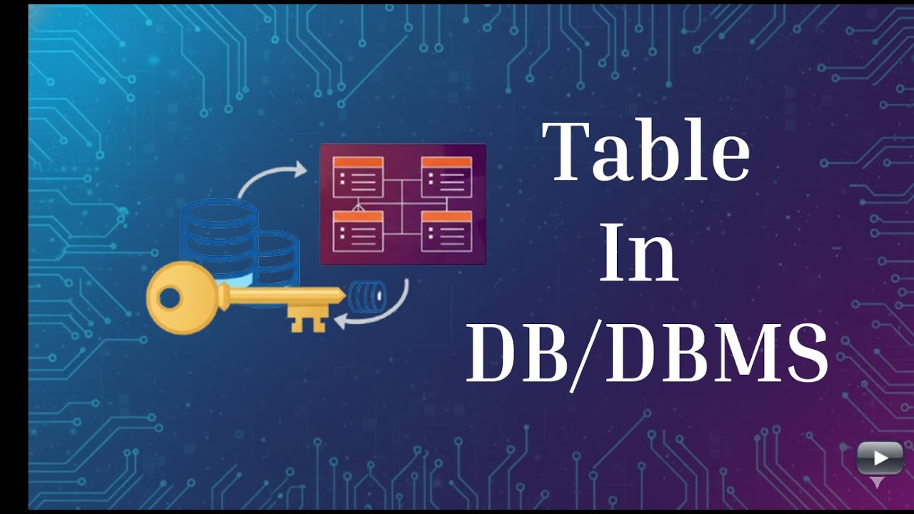 What Is a Table in a Database? Components Explained Simply