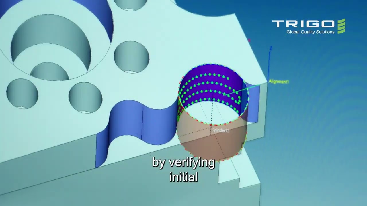 TRIGO ADR Metrology Services